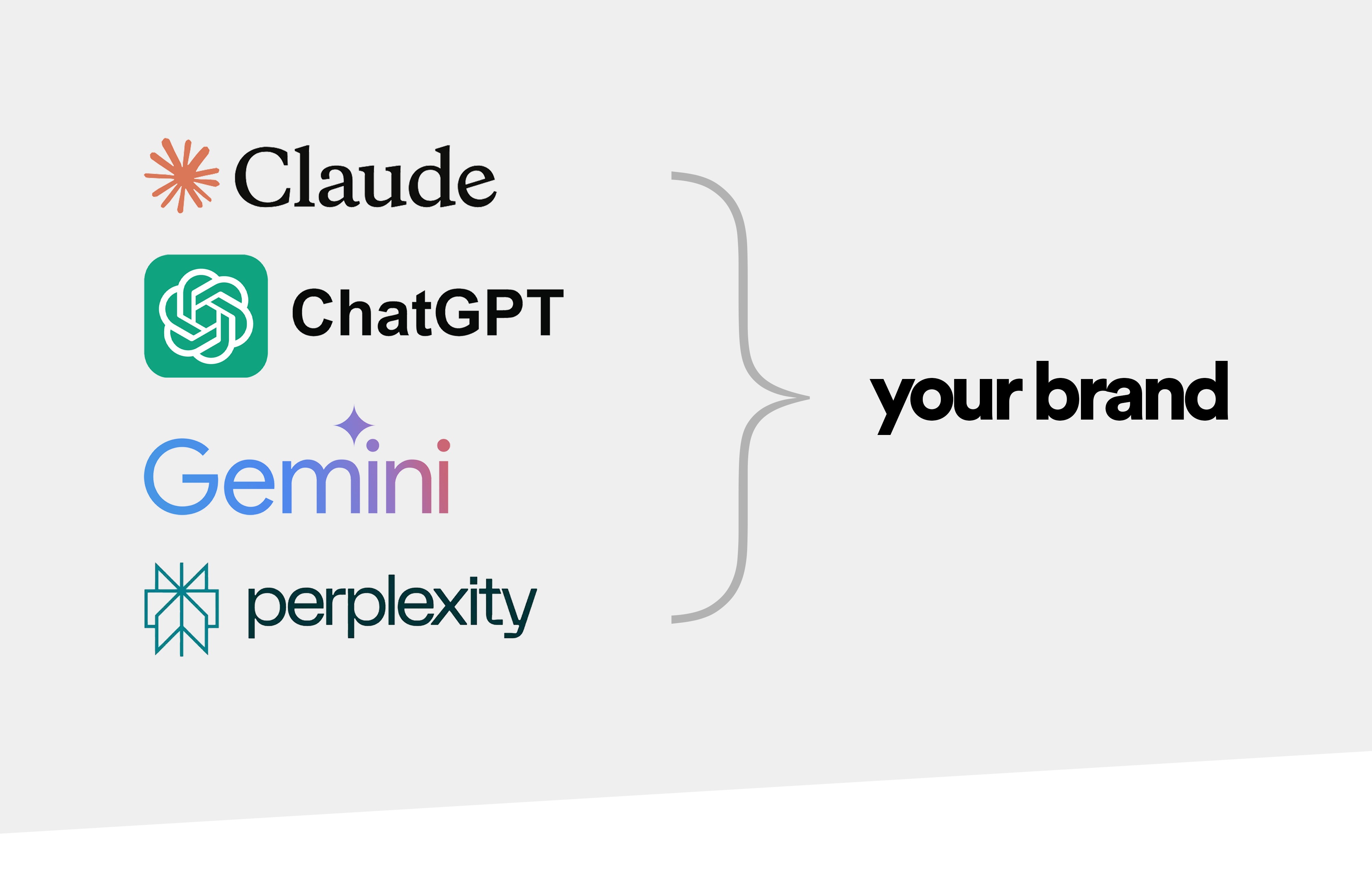 AI Visibility Tools: Track Your Brand in AI (July 2025)