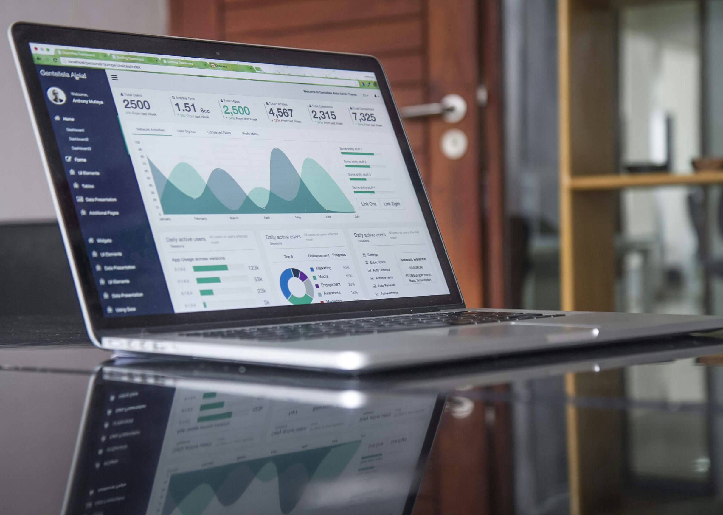 Acquisition Strategy: What is customer acquisition cost?