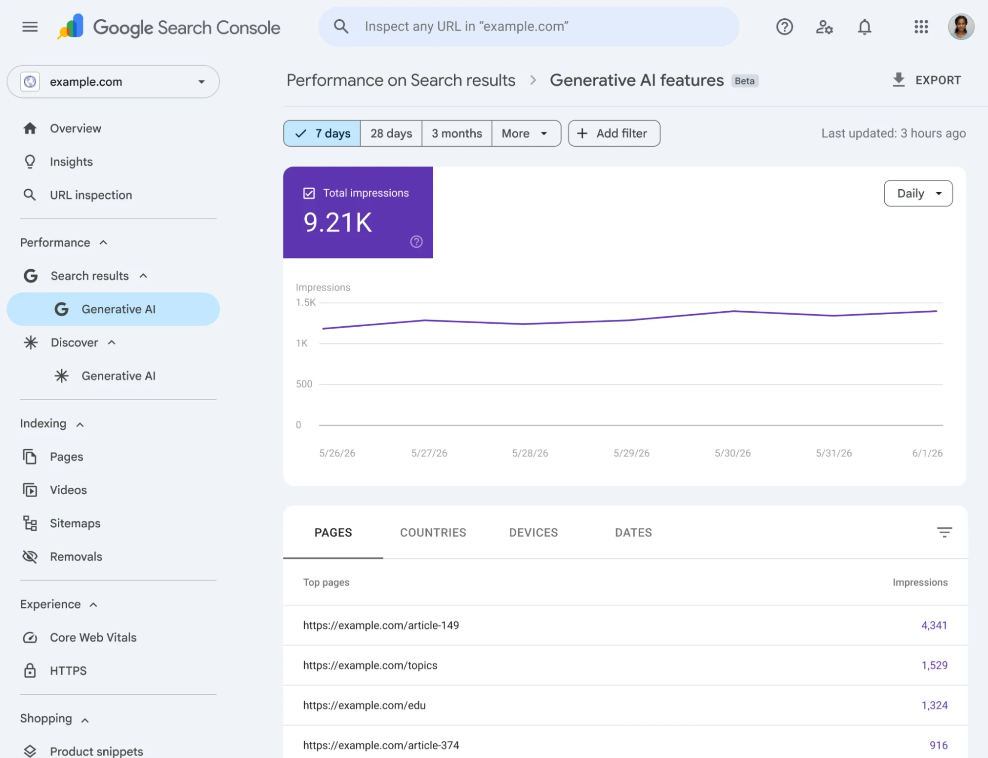 Search Console Gen-AI Performance Reports: Tracking AI Overviews and AI Mode Visibility